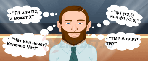 Стратегии игры на смолмаркетах