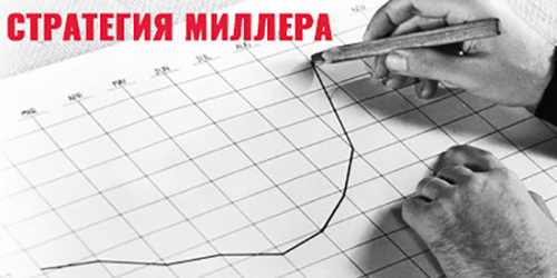 Метод Миллера в беттинге